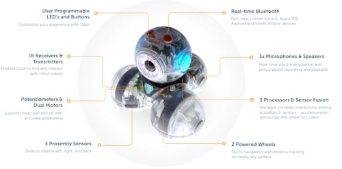 Reverse engineering the Dash learning robot - Adafruit Blog