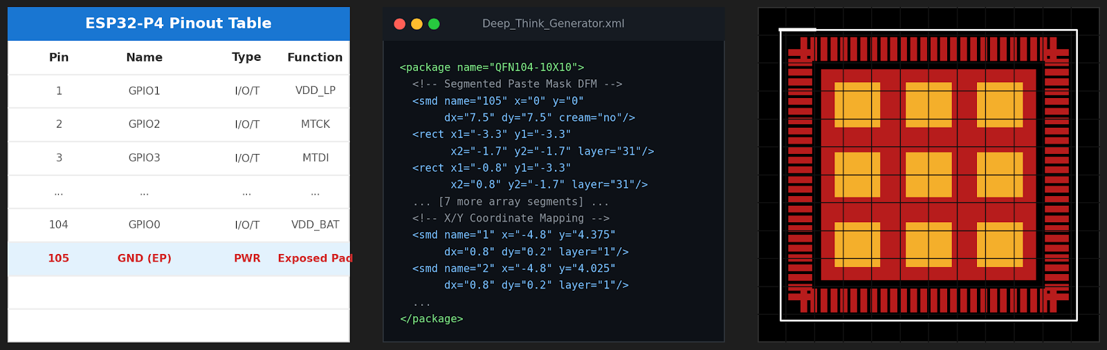 From PDF to .LBR: Using Deep Think to Write Custom CAD Parts - Adafruit Blog