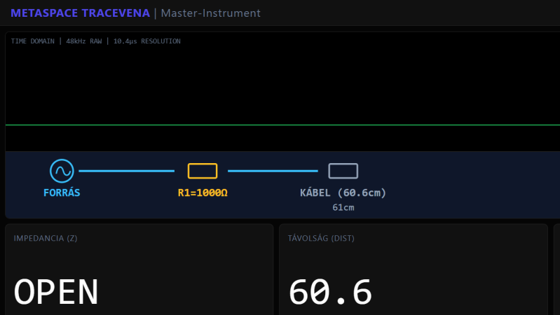 TDR For Auto Diagnostics Done On The Cheap - Hackaday