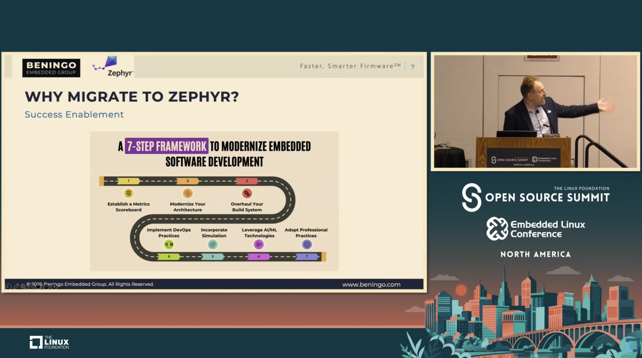 From FreeRTOS To Zephyr: A Practical Migration Guide for Embedded Developers – Jacob Beningo, Beningo Embedded Group - Zephyr Project Blog