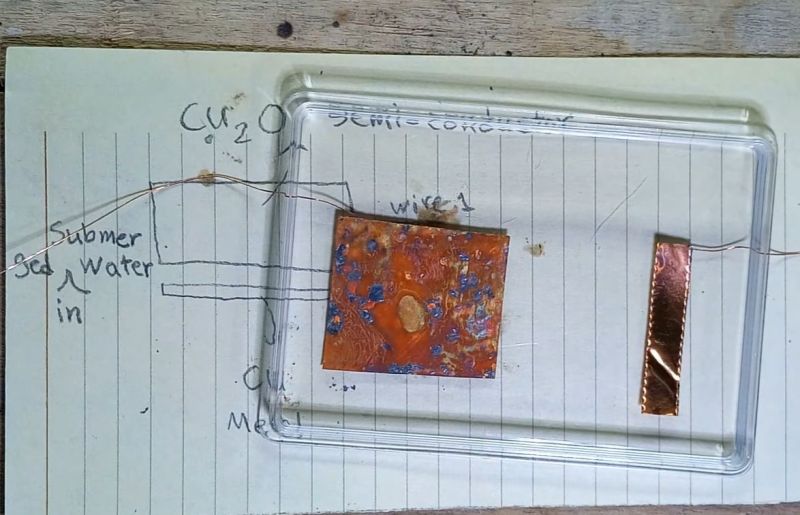 Making a Copper-Oxide Photodetector from Scratch - Hackaday