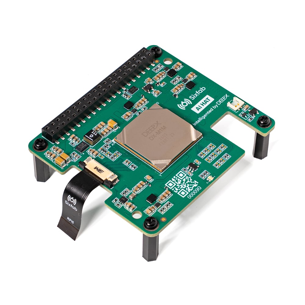 Seeing, understanding, and responding: low-power CNN, VLM and SLM workloads on Raspberry Pi 5 - Raspberry Pi Blog