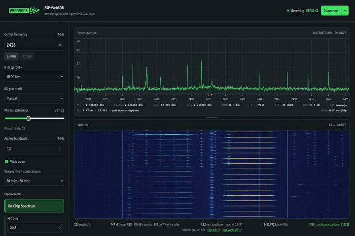 ESP-SDR firmware turns ESP32 into a 2.4/5 GHz Software-Defined Radio (SDR) - CNX Software