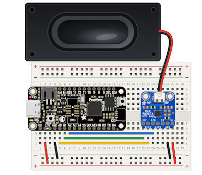 NEW GUIDE: CircuitPython Text to Speech - CircuitPython Blog